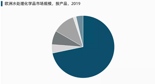h۱ϩPAMaSȫˮ̎WƷЈչ