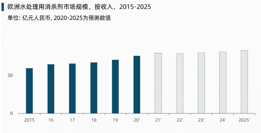 h۱ϩPAMaSȫˮ̎WƷЈչ