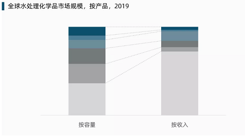 h۱ϩPAMaSȫˮ̎WƷЈչ