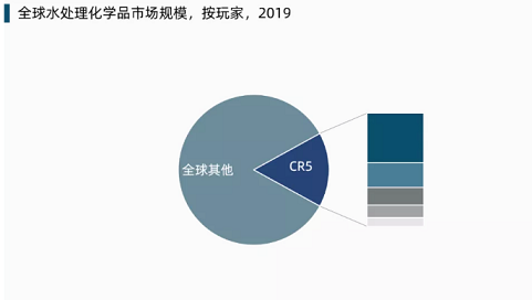 h۱ϩPAMaSȫˮ̎WƷЈչ
