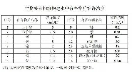 h(hun)PwS^Sˮ}ڶ٣M(jn)ϵy(tng)?
