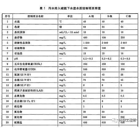 h(hun)PwS^Sˮ}ڶM(jn)ϵy(tng)?