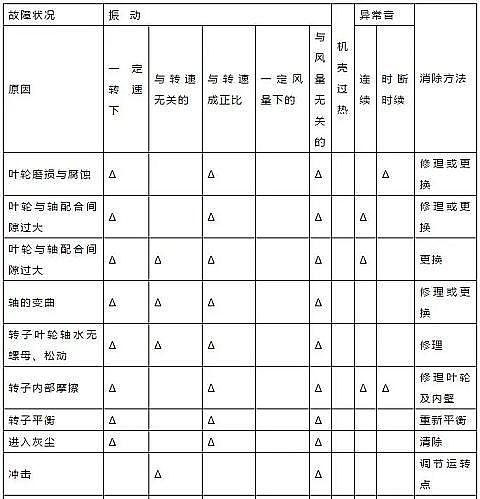 ʯӢɰV2-3mmaSˮ̎SO\йփ