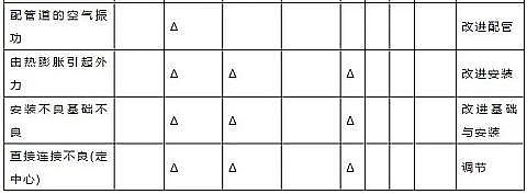 ʯӢɰV2-3mmaSˮ̎SO\йփ