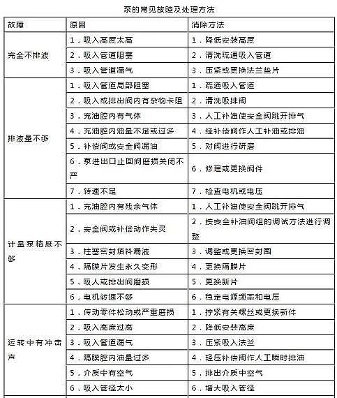 ʯӢɰV2-3mmaSˮ̎SO\йփ