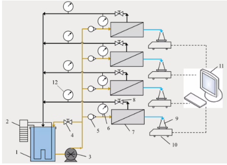 ҎZʯVaS׃WzMˮW׺ĤԪˮWͿȾܵӰ̽