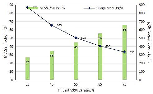 Ҏ(gu)ϡɰVa(chn)SЇ(gu)ˮ̎ƿiԼܵĽQ