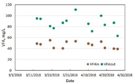 Ҏ(gu)ϡɰVa(chn)SЇ(gu)ˮ̎ƿiԼܵĽQ