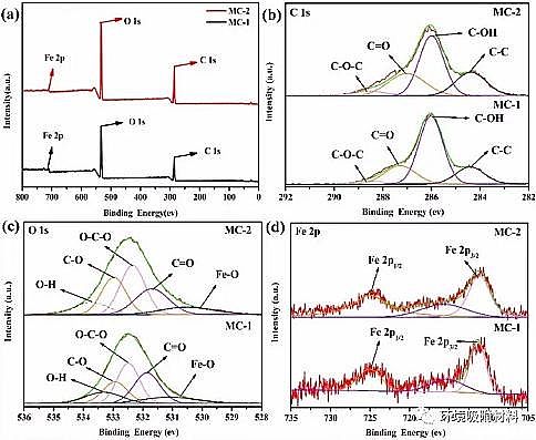 ๦ˮ̎턩cSںUˮ̎ȡMչ