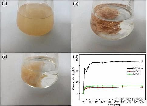 ๦ˮ̎턩cSںUˮ̎ȡMչ