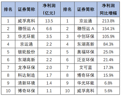 ƷF̼΢늽aS°l(f)|163ҭh(hun)й˾2020ϰI(y)Pc