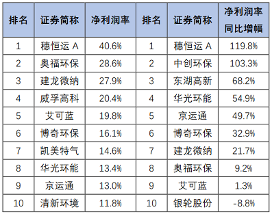 ƷF̼΢늽aS°l(f)|163ҭh(hun)й˾2020ϰI(y)Pc