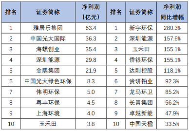 ƷF̼΢늽aS°l(f)|163ҭh(hun)й˾2020ϰI(y)Pc