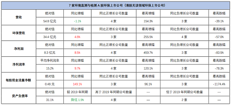 ƷF̼΢늽aS°l(f)|163ҭh(hun)й˾2020ϰI(y)Pc