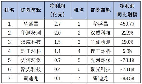 ƷF̼΢늽aS°l(f)|163ҭh(hun)й˾2020ϰI(y)Pc