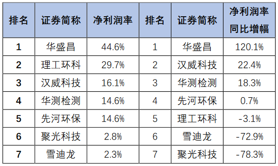 ƷF̼΢늽aS°l(f)|163ҭh(hun)й˾2020ϰI(y)Pc