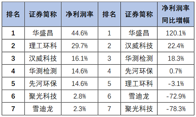ƷF̼΢늽aS°l(f)|163ҭh(hun)й˾2020ϰI(y)Pc