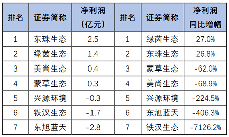 ƷF̼΢늽aS°l(f)|163ҭh(hun)й˾2020ϰI(y)Pc