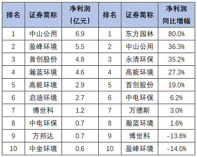 ƷF̼΢늽aS°l(f)|163ҭh(hun)й˾2020ϰI(y)Pc