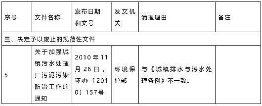 бl(f)ʯVa(chn)SB(ti)h(hun)Mȡˮ̎Sຬˮʵď(qing)Ҫ