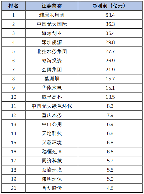 ƷF̼΢늽aS°l(f)|163ҭh(hun)й˾2020ϰI(y)Pc