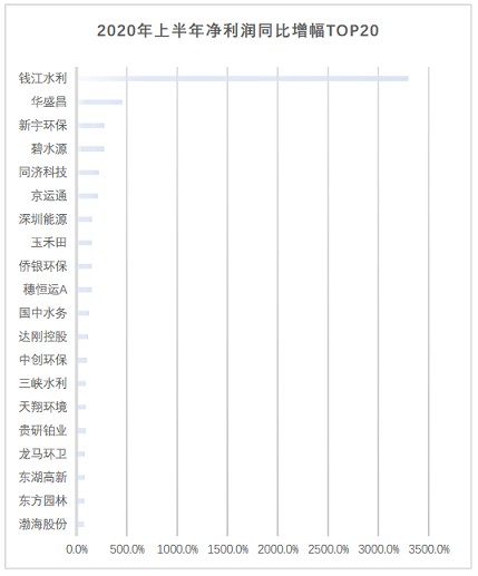 ƷF̼΢늽aS°l(f)|163ҭh(hun)й˾2020ϰI(y)Pc