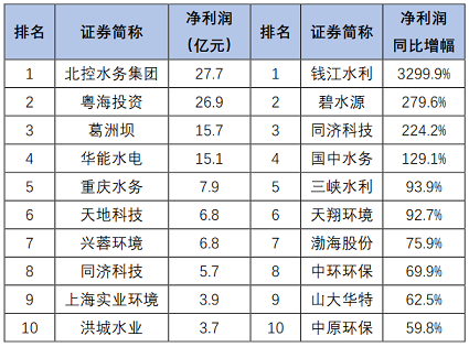 ƷF̼΢늽aS°l(f)|163ҭh(hun)й˾2020ϰI(y)Pc