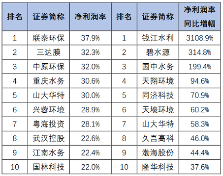 ƷF̼΢늽aS°l(f)|163ҭh(hun)й˾2020ϰI(y)Pc