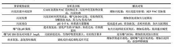 XV3-5mmaSCASS ˇڳˮ̎Sđ