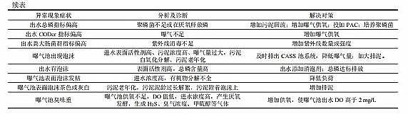 XV3-5mmaSCASS ˇڳˮ̎Sđ