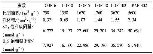 ๦ܚ儩SҹrЙCܲڭhoI(⡢ˮ̎)еđ