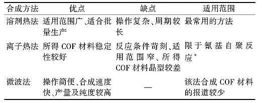 ๦ܚ儩SҹrЙCܲڭhoI(⡢ˮ̎)еđ