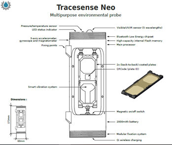 2020͑ҸaSҷҰlչоԺʹ3Dӡg_lˮȾ