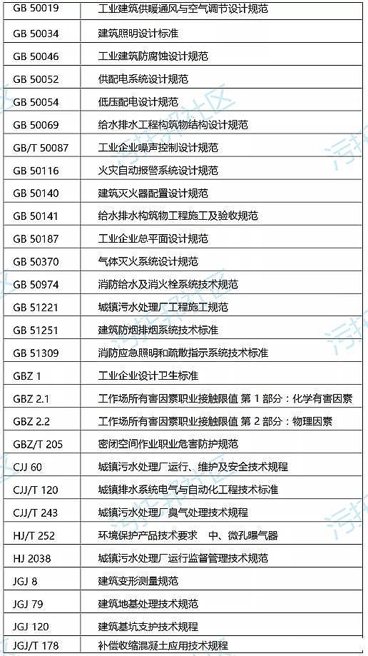 Դ^SҷxӾ۱ϩNPAMײʽˮ̎S̼gָ!