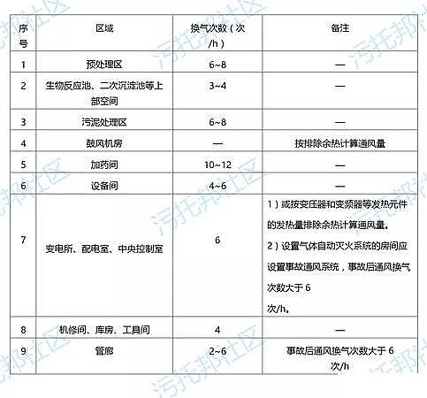 Դ^SҷxӾ۱ϩNPAMײʽˮ̎S̼gָ!