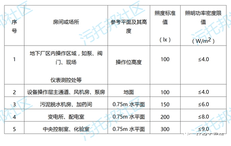 Դ^SҷxӾ۱ϩNPAMײʽˮ̎S̼gָ!