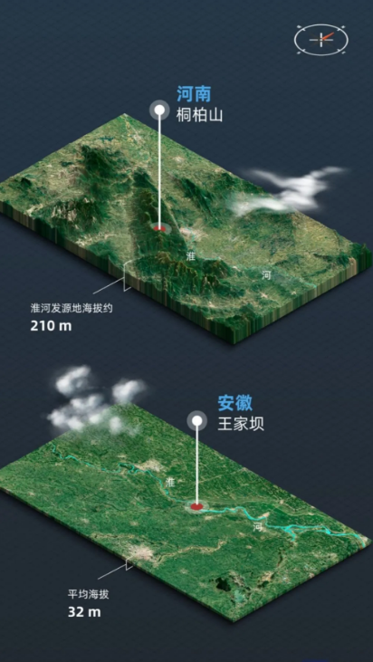 ʽ5AӺYaSyĺЇһlȫϵyĴ