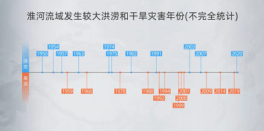 ʽ5AӺYaSyĺЇһlȫϵyĴ