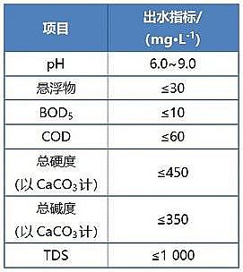 消毒劑氯片20g廠家SWRO+MVR工藝處理凈水廠濃鹽水零排放工程設計