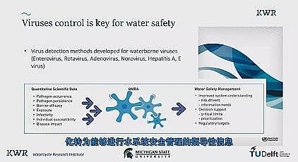 ͽMaSҺmWCOVID-19rڵˮclȫ