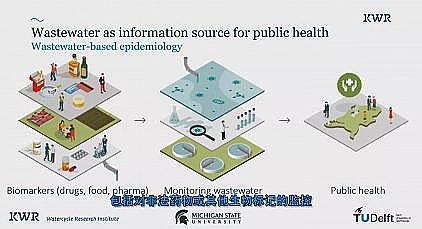 ͽMaSҺmWCOVID-19rڵˮclȫ