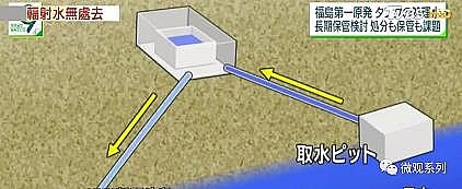 新型曝氣器廠家突然宣布!日本,真狠啊!!!將123萬噸福島核污水倒進太平洋