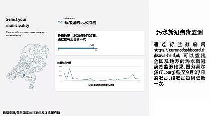 新型不銹鋼纖維束掛鉤生產廠家廢水也能追蹤新冠?答案可能就藏在污水處理廠中