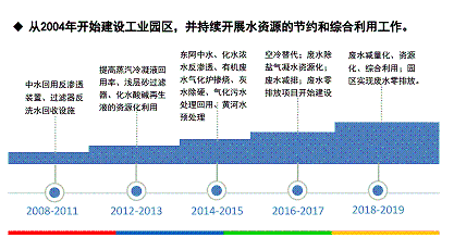 Ҭ̿S늝Bg(sh)@^(q)Uˮ̎