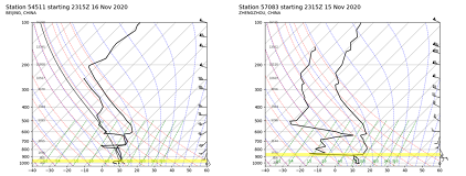 盤式曝氣器生產廠家解讀:京津冀及周邊地區和汾渭平原本次重污染的“元兇”是誰?