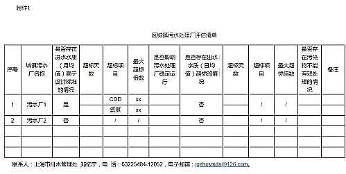 wS1.8׏SϺIIUˮ{ˮ̎S̎Ҫu