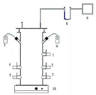 ͲPwS^SSBRˇˮÓ^N2OጷҪ;C