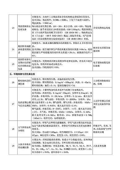 ʽdFVaSҡҹĄlչشhgbĿ(2020)(Ҋ)