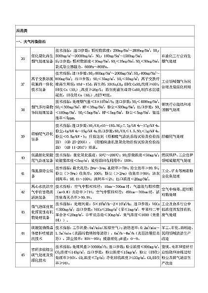 ʽdFVaSҡҹĄlչشhgbĿ(2020)(Ҋ)