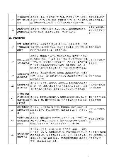 ʽdFVaSҡҹĄlչشhgbĿ(2020)(Ҋ)